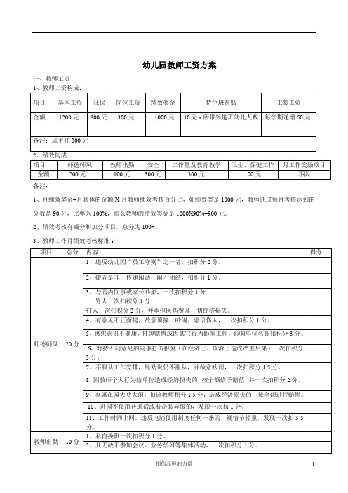 幼儿园教师工作绩效考核方案