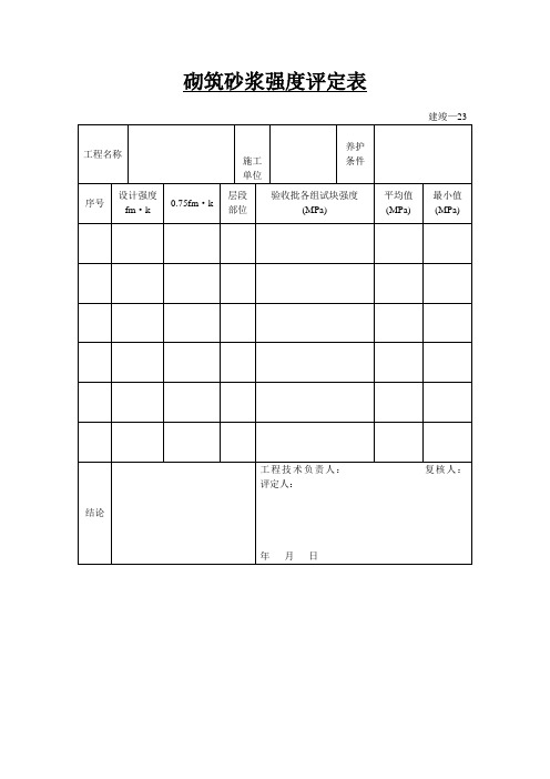 砌筑砂浆强度评定表