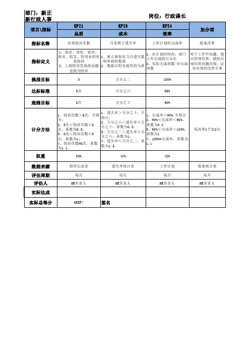 行政人事部门主管行政文员人事文员保安队长绩效考核KPI指标