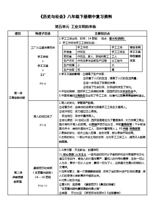 八下社会第五、六单元复习提纲