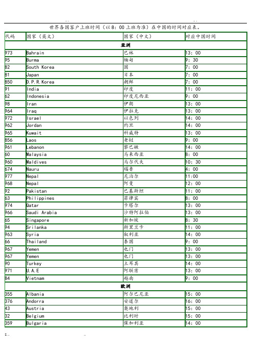 世界各国上班时间对照表