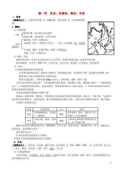 广东省深圳市高考地理重点归纳“世界地理分区地理”第1节东亚,东南亚,南亚,中亚