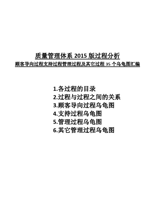 质量管理体系2015版过程分析顾客导向过程支持过程管理过程及其它过程35个乌龟图汇编