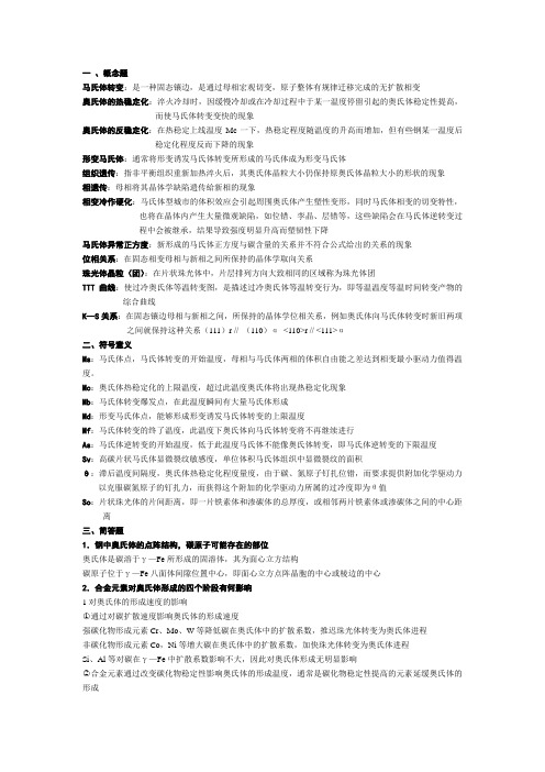 材料科学知识点归纳(上)