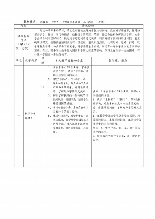 2018版苏教版二年级语文下册二下语文教学计划