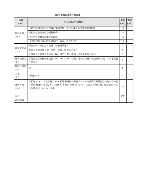 HCV 暴露后处理评分标准
