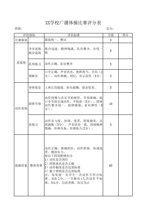 XX学校广播体操比赛评分表