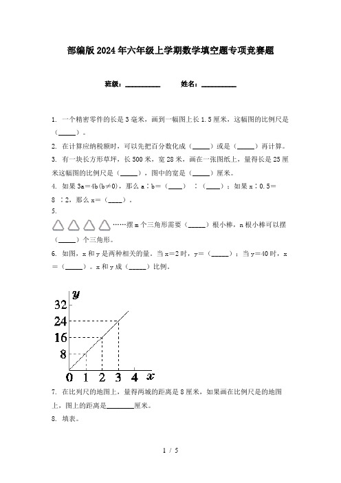 部编版2024年六年级上学期数学填空题专项竞赛题