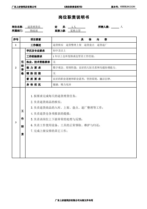 退货理货员岗位说明书