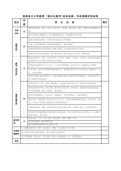 说课、评课、讲课评价标准