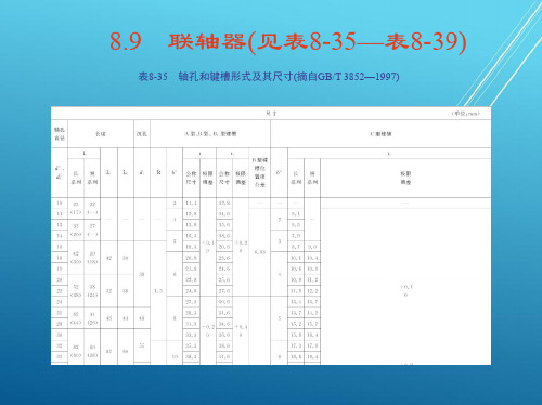 机械零件课程设计8.9 联轴器(见表8-35～表8-39)