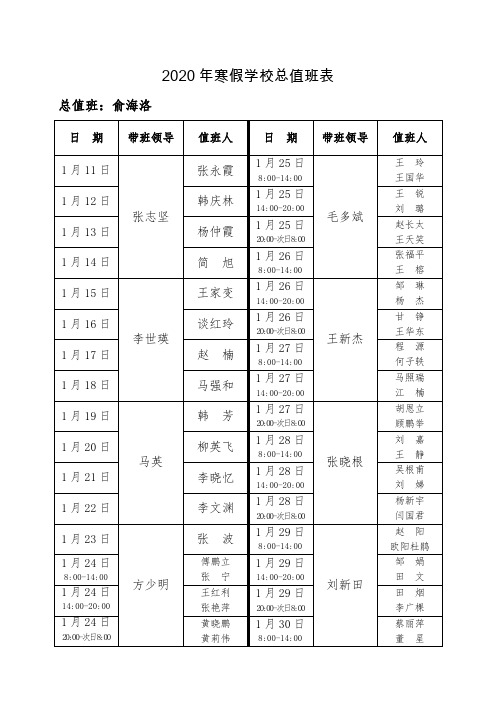 2020年寒假学校总值班表