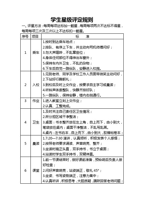 学生星级评定规则