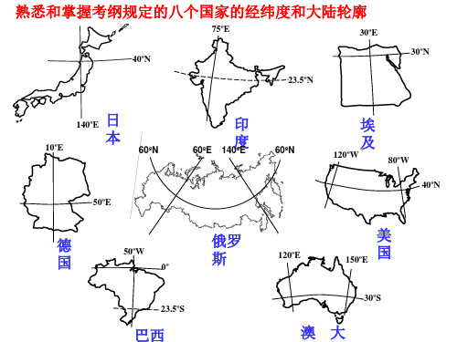 中国区域地理定位及行政区划