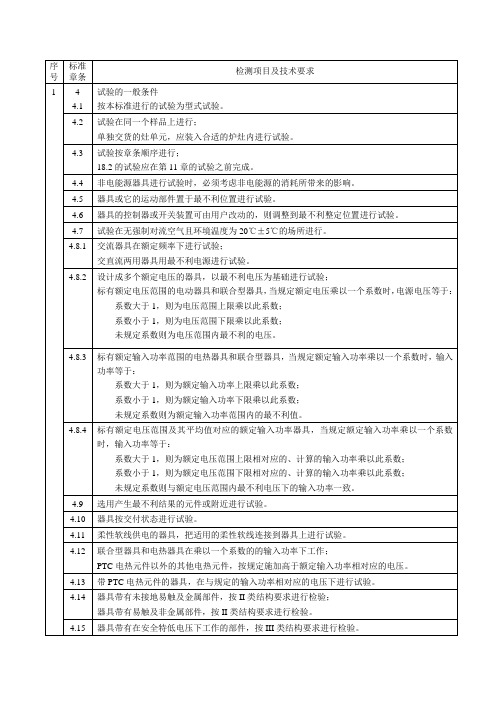 商用电烤箱、分层烘炉、电焗炉、电灶台、电磁灶检验项目及技术要求