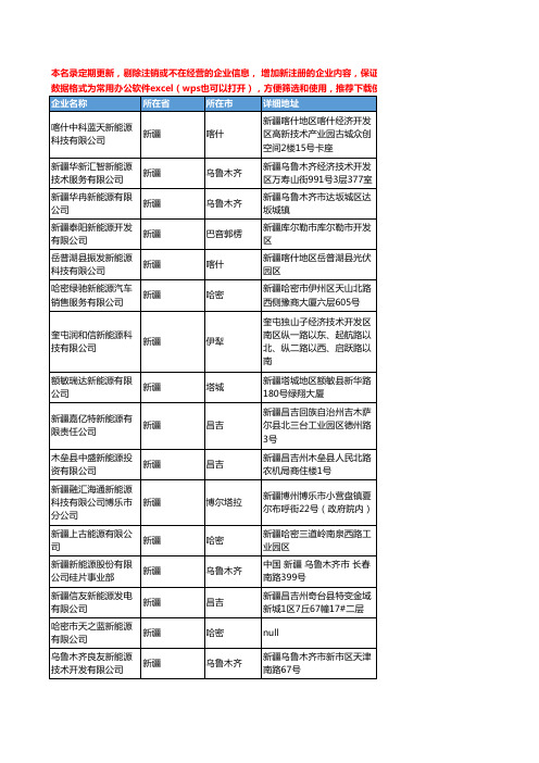 2020新版新疆省新能源工商企业公司名录名单黄页联系方式大全91家