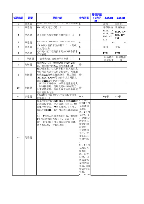 集客试题