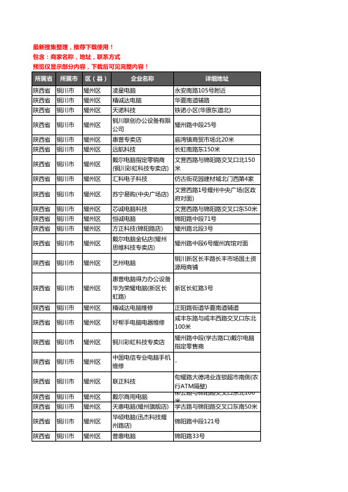 新版陕西省铜川市耀州区电脑企业公司商家户名录单联系方式地址大全40家