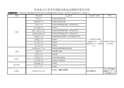 华北电力大学学生国际交流及出国留学项目介绍