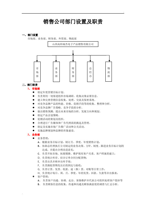 销售公司各部门职责