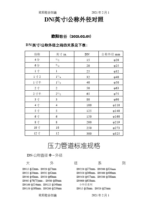 DN、英寸、公称外径对照之欧阳歌谷创编