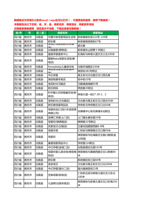 2020新版四川省南充市仪陇县月子服务工商企业公司商家名录名单黄页联系号码地址大全60家