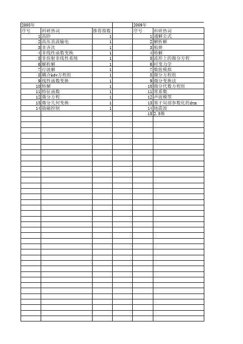 【国家自然科学基金】_微分变换法_基金支持热词逐年推荐_【万方软件创新助手】_20140801