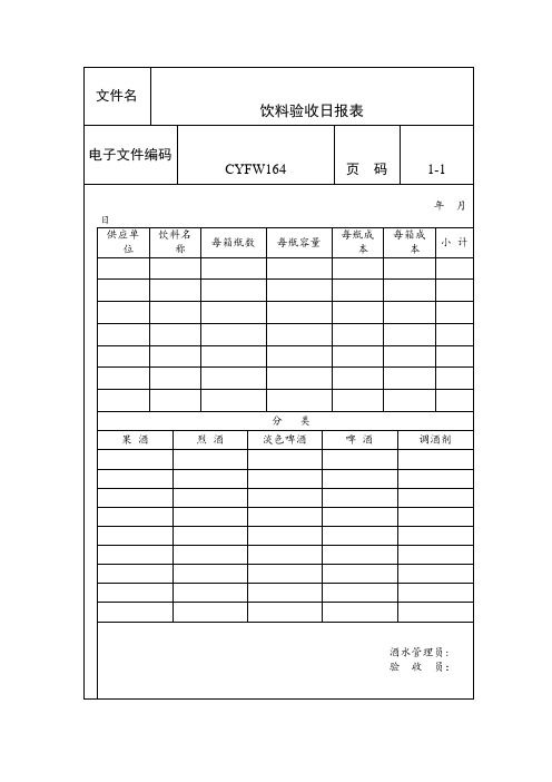 饮料验收日报表(表格模板、doc格式)