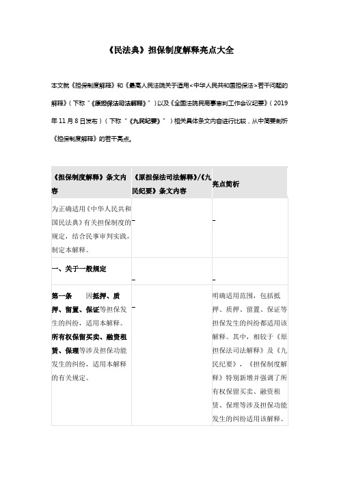 《民法典》担保制度解释亮点大全