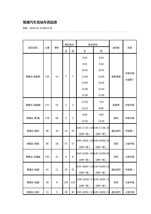 常德汽车北站发车时刻表