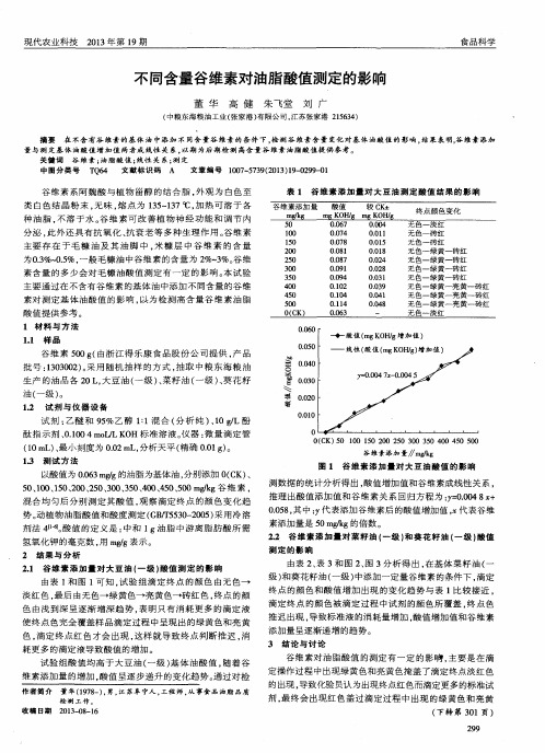 不同含量谷维素对油脂酸值测定的影响