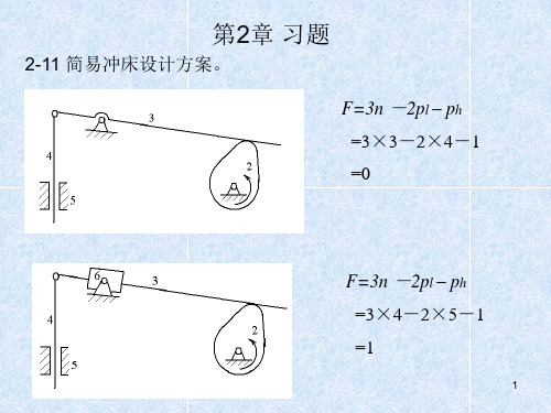 简易冲床设计方案