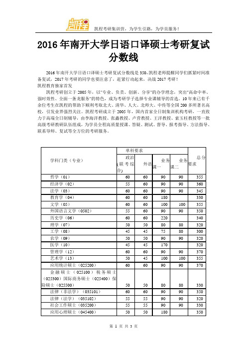 2016年南开大学日语口译硕士考研复试分数线