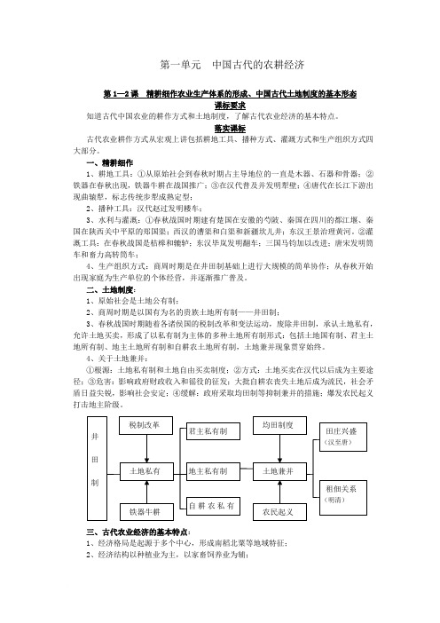 岳麓版历史高中必修二经济史范文