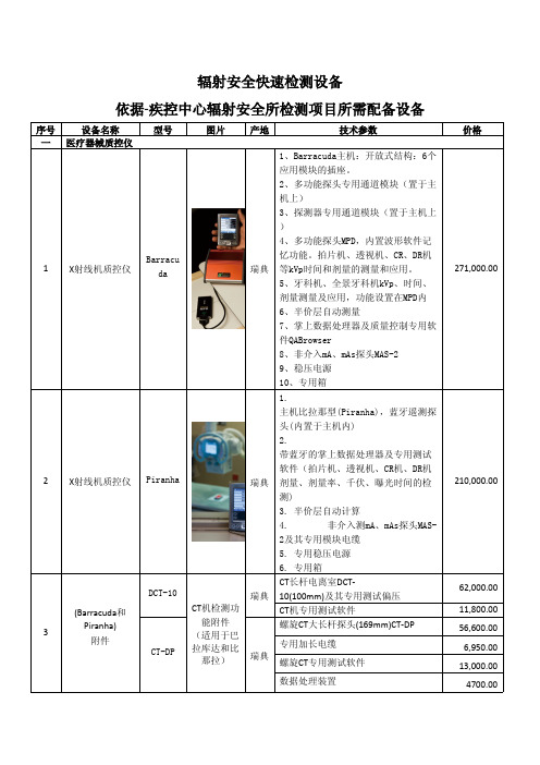 辐射安全快速检测设备依据-疾控中心辐射安全所检测项目所需配备设备