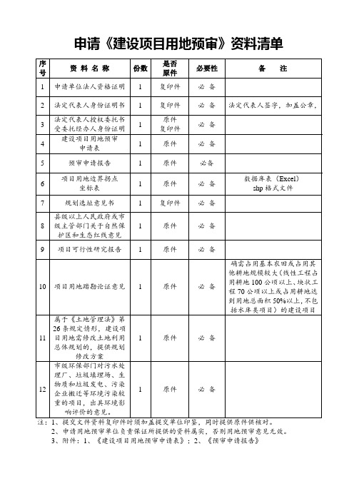 用地预审提交资料清单