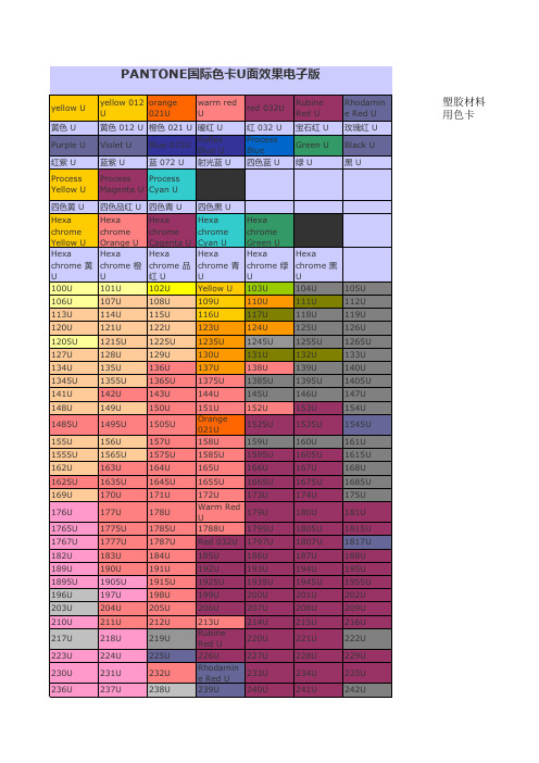 PANTONE 色卡U面