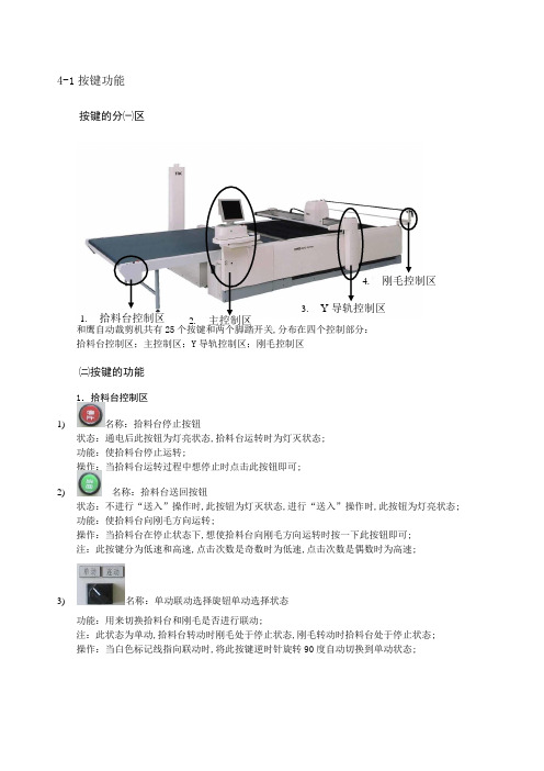 裁床使用按键说明