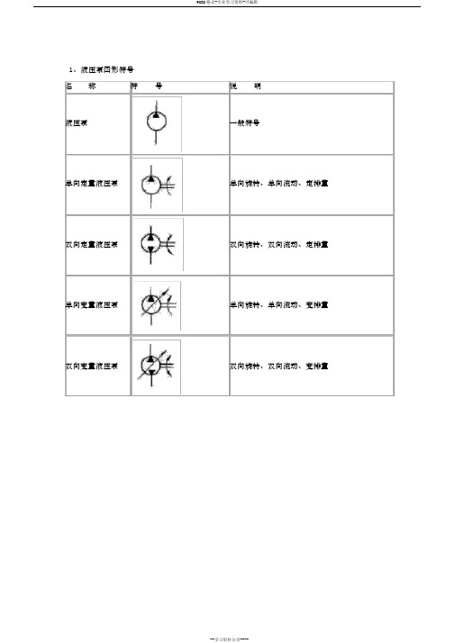 液压图形符号大全