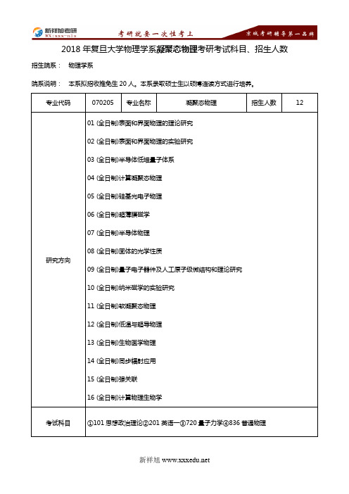 2018年复旦大学物理学系凝聚态物理考研考试科目、招生人数---新祥旭考研