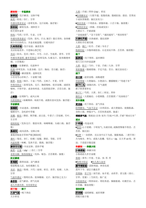 方剂学-完整版