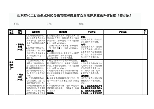 山东省化工行业企业风险分级管控和隐患排查治理体系建设评估标准(修订版)