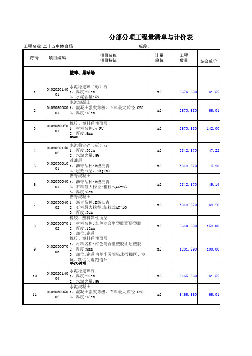 400m操场塑胶跑道.