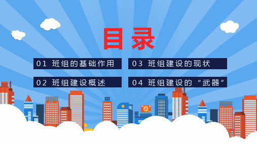 企业班组建设培训企业文化班组建设班组培训通用汇报图文PPT课件