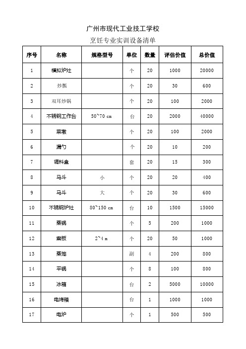 烹饪专业实训设备清单