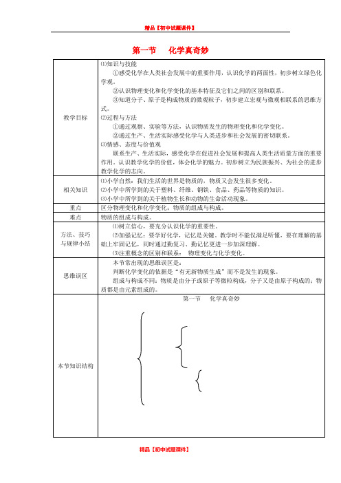 【最新精品】九年级化学上册 1.1 化学真奇妙教案 (新版)鲁教版.doc