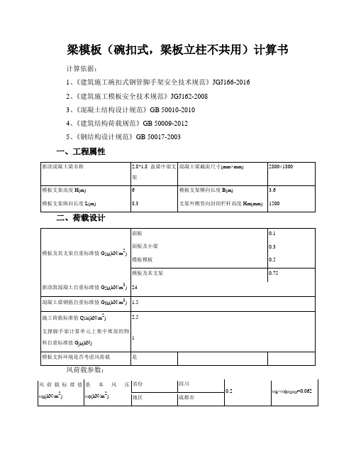 2.8x1.8盖梁梁模板计算书