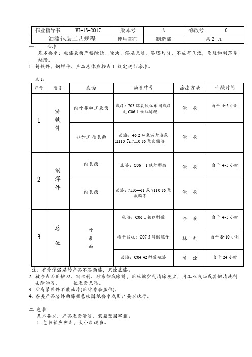 2018最新质量体系三级文件WI-13-2017 油漆包装工艺规程