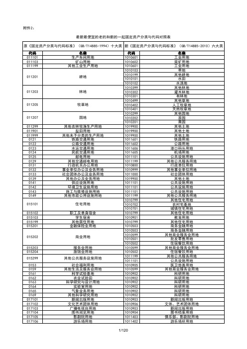 最新新旧资产分类与代码对照