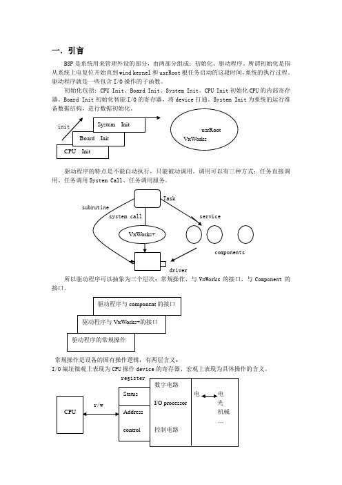 基于vxWorks的BSP启动过程实例分析